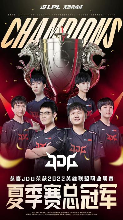 的走势和对 的走势和对