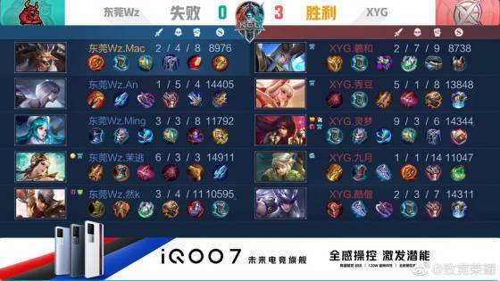 他甚至坦言 他甚至坦言