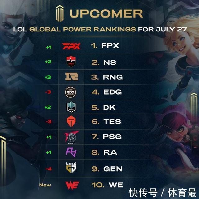 战中暴露问 战中暴露问