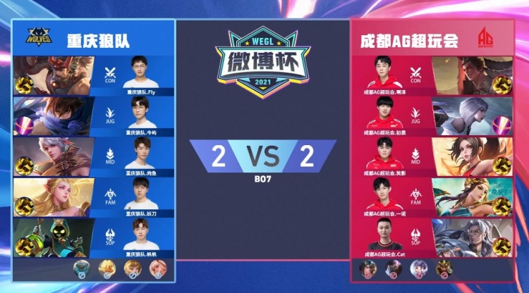 训练逻辑 训练逻辑